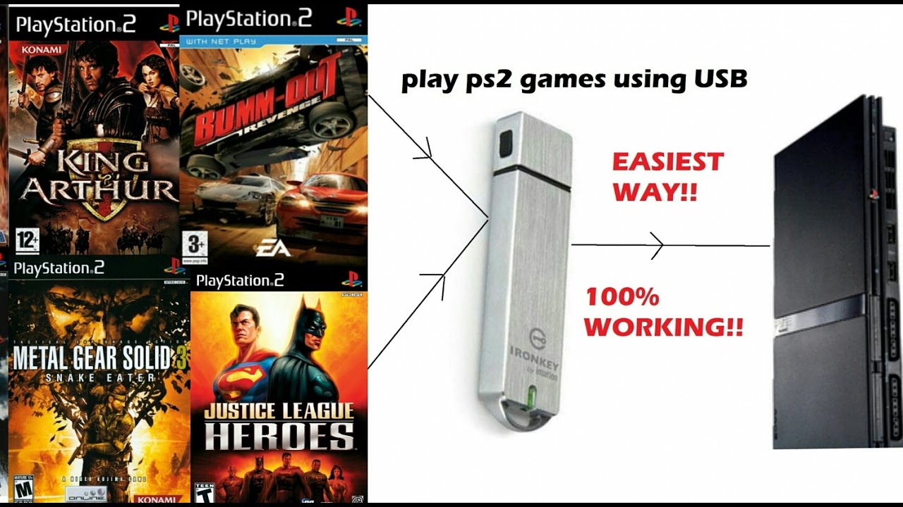 How to install usb boot game play ps2 broken disc download